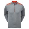 Footjoy Woven Yoke Cout Chill Out Pullover 87994